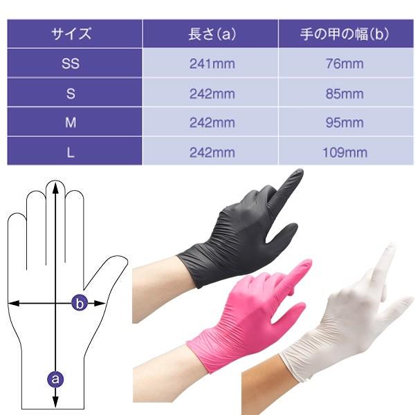 送料300円/3点まで 特殊ニトリル手袋 最先端医療基準 粉なし パウダー