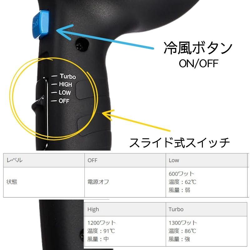 ソリス ブリオンブロー320 ネオ ヘアドライヤー ブラック SD320NB ソリスジャパン ブリオンブロー320 ネオ SD320NB [ブラック] 価格比較