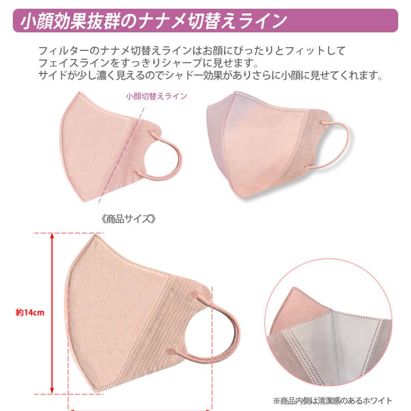 送料300円/3点まで マスク 不織布 おしゃれ 3D カラーマスク ベージュ