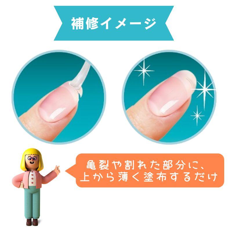 KOJI（コージー） ネイリスト 割れ爪補修グルー 3g 1AL6846 日本製
