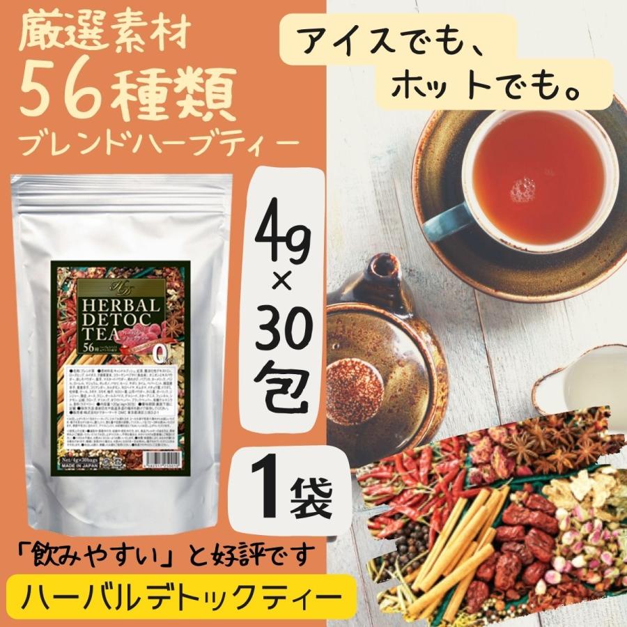 Esthe Pro Labo（エステプロ・ラボ） ホットでも アイスでも 飲み