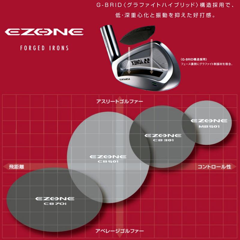 EZONE ヨネックス(YONEX) '18 イーゾーン CB701 フォージド EZONE ヨネックス(YONEX) '18 イーゾーン CB701 フォージド