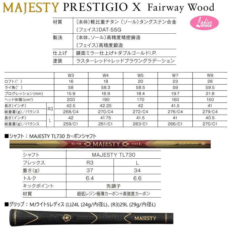 MAJESTY(ゴルフ) マジェスティ(MAJESTY) プレステジオ 10 MAJESTY(ゴルフ) マジェスティ(MAJESTY) プレステジオ 10