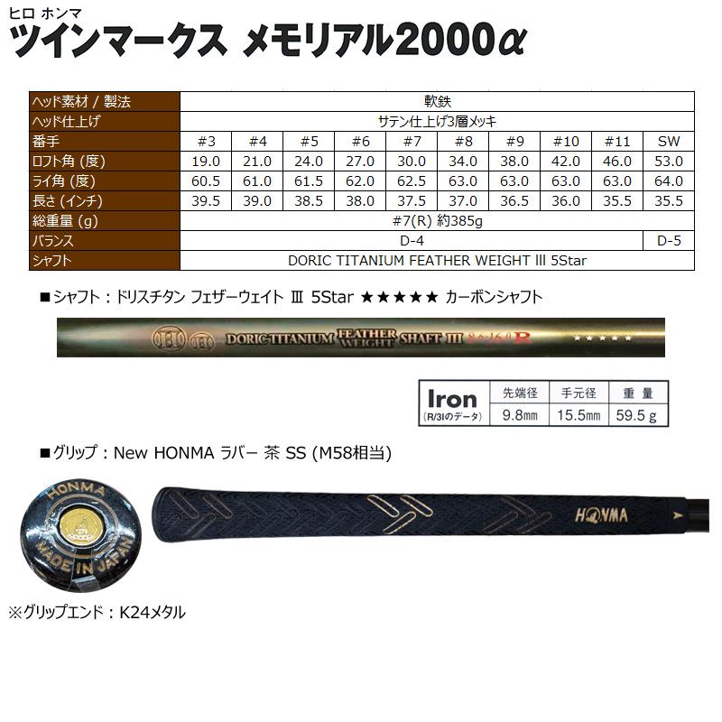 HONMA GOLF（本間ゴルフ） 【訳あり】本間ゴルフ(ホンマ/HONMA