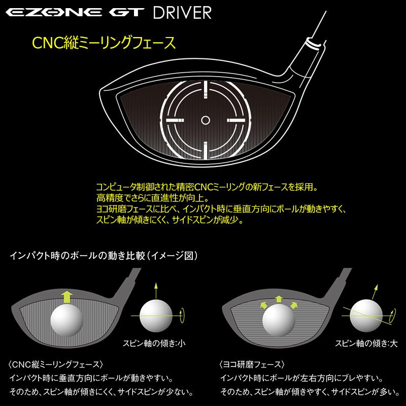 EZONE ヨネックス(YONEX) 2022 イーゾーン GT 450 右用 EZONE ヨネックス(YONEX) 2022 イーゾーン GT 450 右用