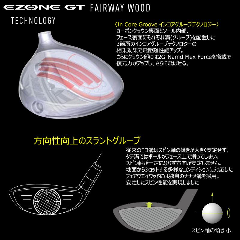 EZONE ヨネックス(YONEX) 2022 イーゾーン 右用 フェアウェイ EZONE ヨネックス(YONEX) 2022 イーゾーン 右用 フェアウェイ