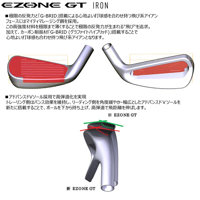 ヨネックス(YONEX) 2022 イーゾーン GT 右用 アイアン 4本組(#7-#9.PW) (2022 EZONE GT IRON) RK-03GT カーボンシャフト｜bright1ststage｜06