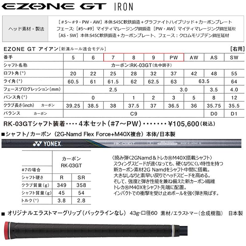ヨネックス(YONEX) 2022 イーゾーン GT 右用 アイアン 4本組(#7-#9.PW) (2022 EZONE GT IRON) RK-03GT カーボンシャフト｜bright1ststage｜08