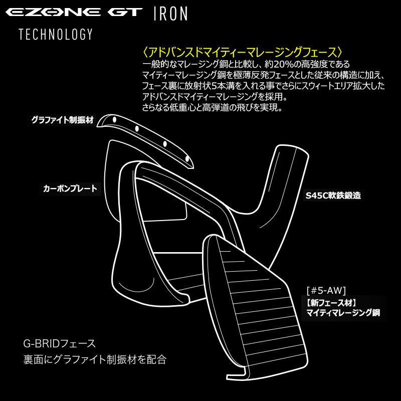 EZONE ヨネックス(YONEX) 2022 イーゾーン GT 右用 単品アイアン EZONE ヨネックス(YONEX) 2022 イーゾーン GT 右用 単品アイアン