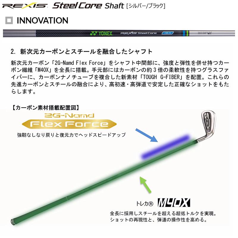 EZONE ヨネックス(YONEX) イーゾーン CB301 フォージド アイアン EZONE ヨネックス(YONEX) イーゾーン CB301 フォージド アイアン