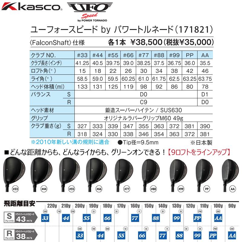 キャスコ(Kasco) 2022 UFO Speed (ユーフォースピード) by POWER TORNADO (パワートルネード) ユーティリティ Falcon カーボンシャフト｜bright1ststage｜10