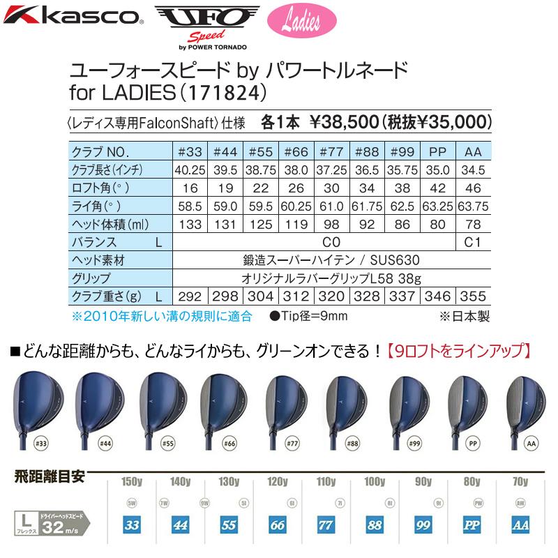 パワートルネード キャスコ(Kasco) 2022 レディース UFO Speed