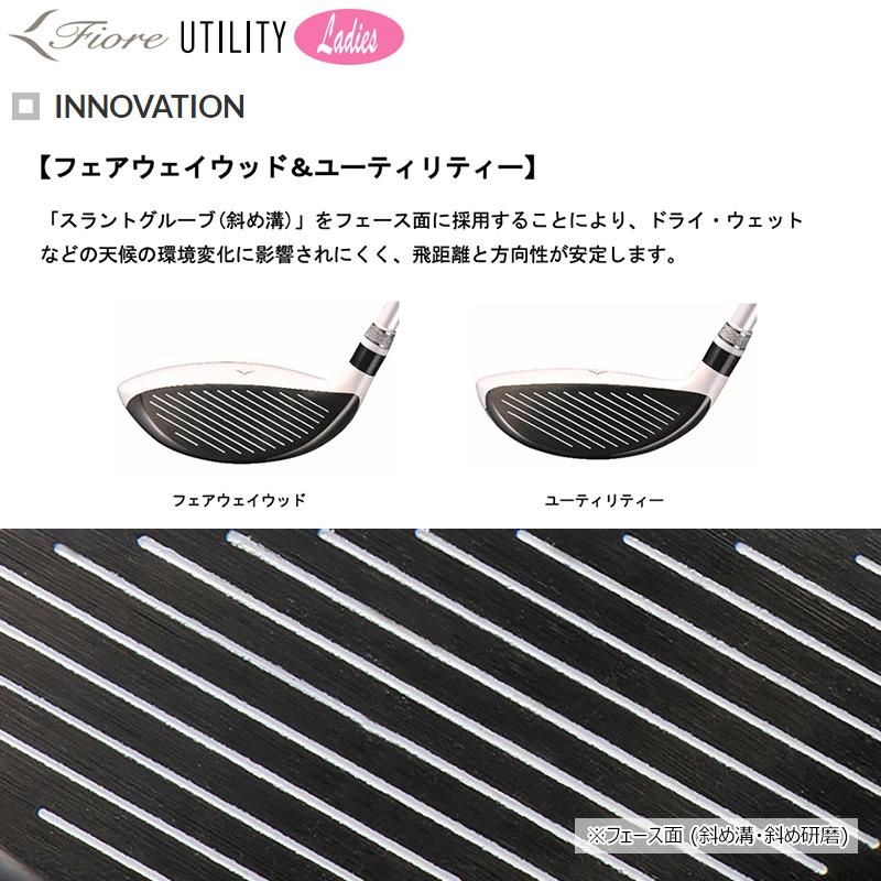 Fiore ヨネックス(YONEX) 2023 フィオーレ(Fiore) レディース Fiore ヨネックス(YONEX) 2023 フィオーレ(Fiore) レディース