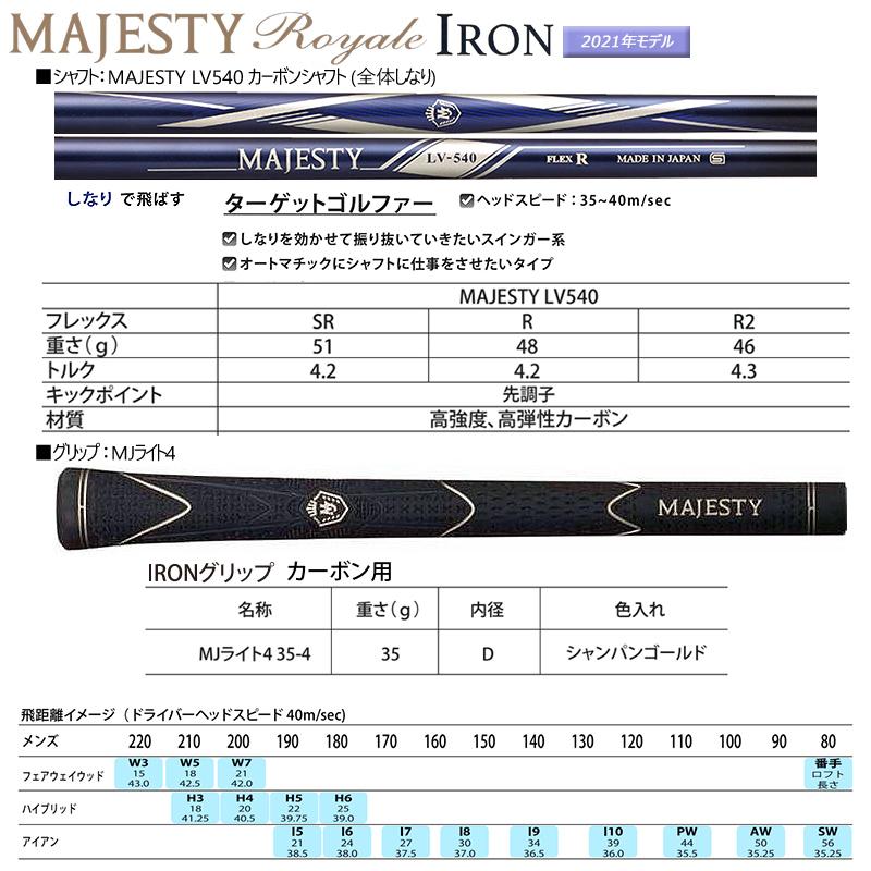 MAJESTY(ゴルフ) マジェスティ(MAJESTY) ロイヤル (2021 MAJESTY(ゴルフ) マジェスティ(MAJESTY) ロイヤル (2021