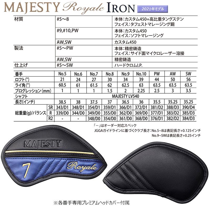 マジェスティ(MAJESTY) ロイヤル (2021 Royale) 単品 アイアン 右用 MAJESTY LV540 カーボンシャフト｜bright1ststage｜08