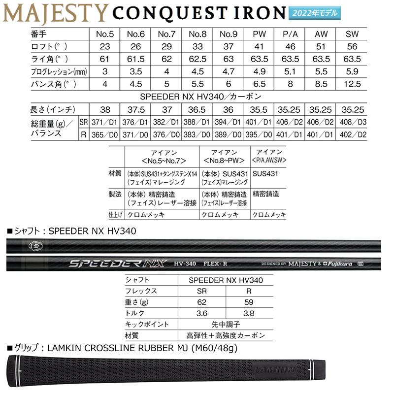 マジェスティ(MAJESTY) コンクエスト (2022 CONQUEST) 単品アイアン 右用 Speeder NX HV340 カーボンシャフト｜bright1ststage｜06