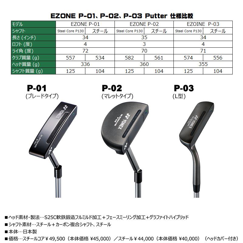 ヨネックス(YONEX) イーゾーン(EZONE) P-03(L型) 軟鉄鍛造 パター スチールシャフト 34インチ 右用 P03｜bright1ststage｜10