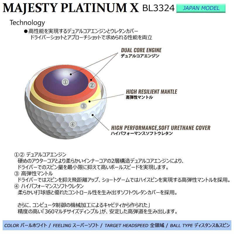 MAJESTY（マジェスティ） ゴルフ (MAJESTY GOLF) BL3324 (JAPAM MODEL