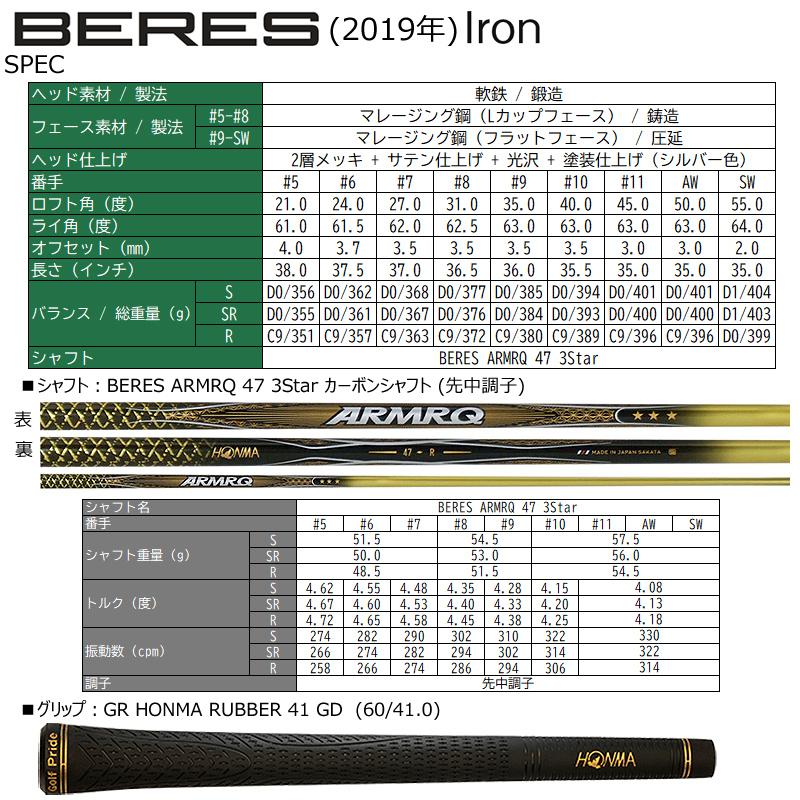 BERES 本間ゴルフ(ホンマ/HONMA) ベレス 07 2019 (BERES 07) 単品