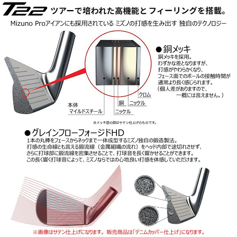 MIZUNO（ミズノ） 5KJSB22390 T22 ウェッジ デニムカッパー仕上げ (56