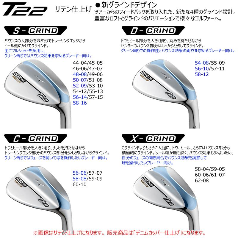 MIZUNO（ミズノ） 5KJSB22390 T22 ウェッジ デニムカッパー仕上げ (56