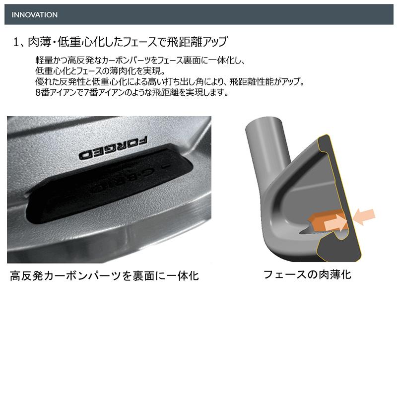 EZONE ヨネックス (YONEX) CB901 フォージド アイアン 単品 右用