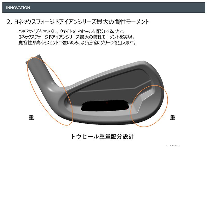 EZONE ヨネックス (YONEX) CB901 フォージド アイアン 単品 右用