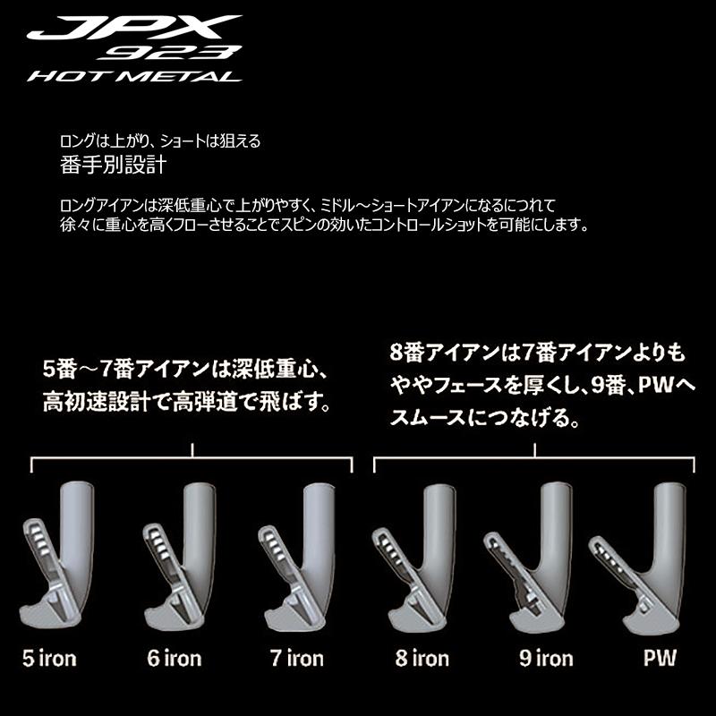 JPX ミズノ(MIZUNO) JPX923 HOT METAL 単品アイアン (GW,SW) 右用 N.S.
