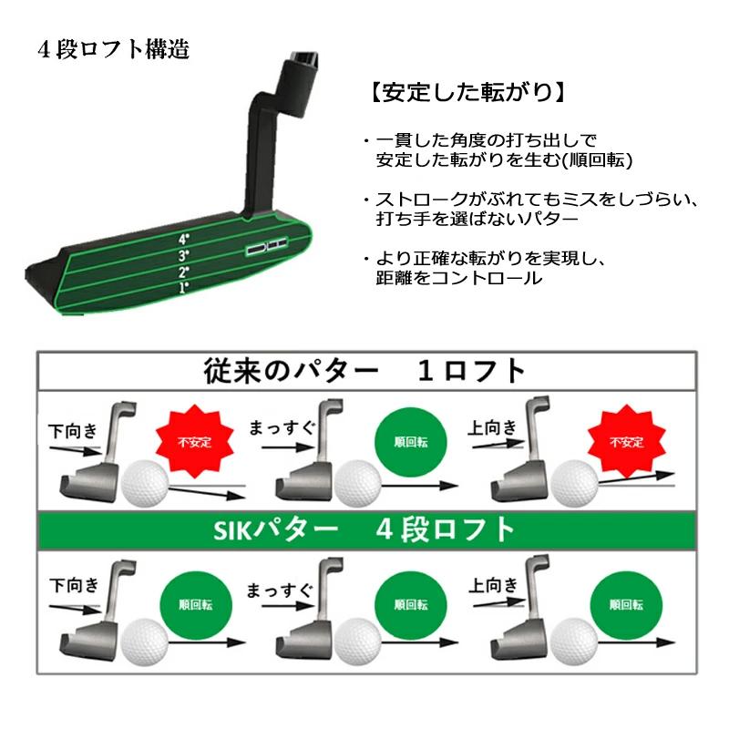 並行輸入品 シックパター (SIK) プロ プランバーネック パター 右用 ブラックスチールシャフト (サテンシルバー仕上げ) SIK PRO ...