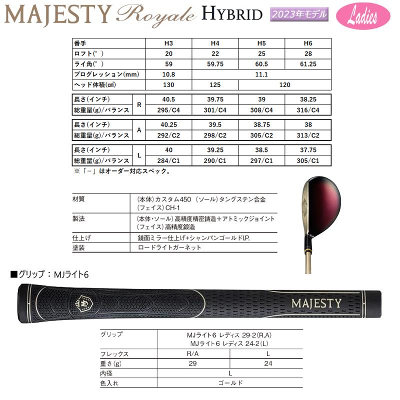 Royale マジェスティ ゴルフ(MAJESTY GOLF) 2023 ロイヤル (Royale