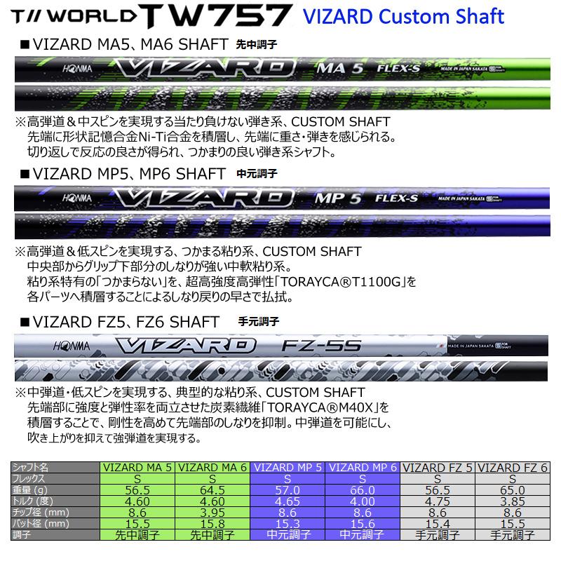 TW757 本間ゴルフ(ホンマ/HONMA) ツアーワールド 2022