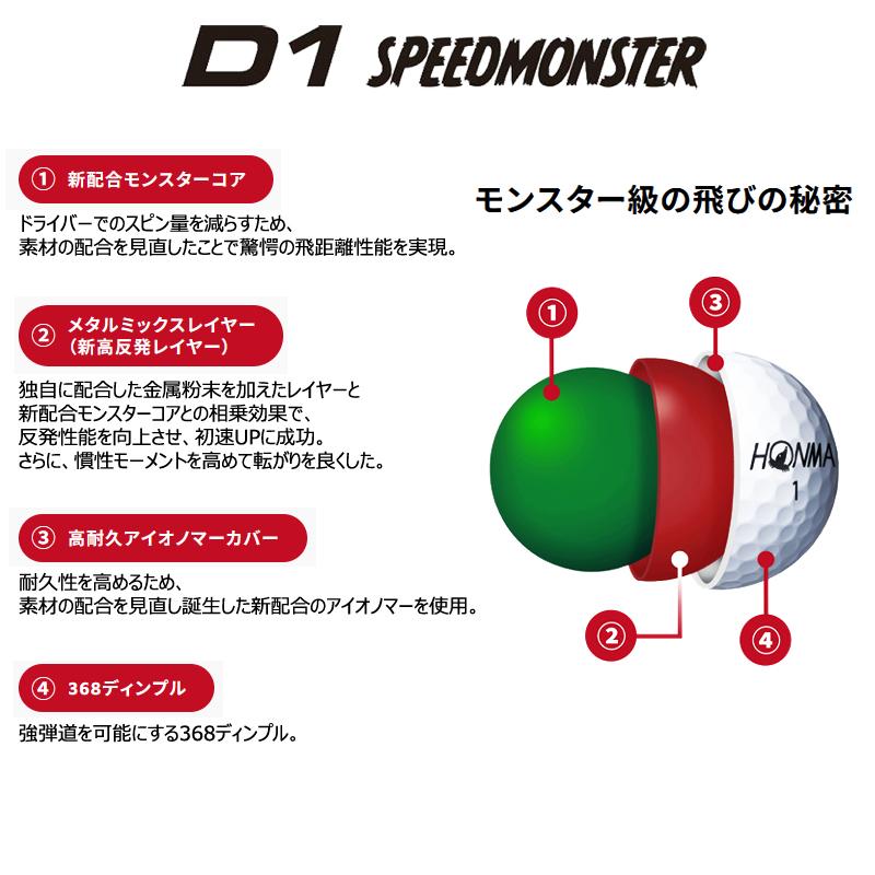 HONMA D1 本間ゴルフ(ホンマ/HONMA) 2023 SPEEDMONSTER (スピード