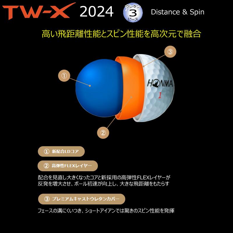 TOUR WORLD 本間ゴルフ(ホンマ/HONMA) 2024 TW-X TW-S ウレタンカバー