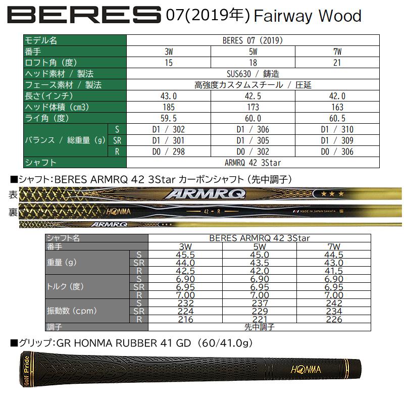 BERES 本間ゴルフ(ホンマ/HONMA) ベレス 07 2019 (BERES 07