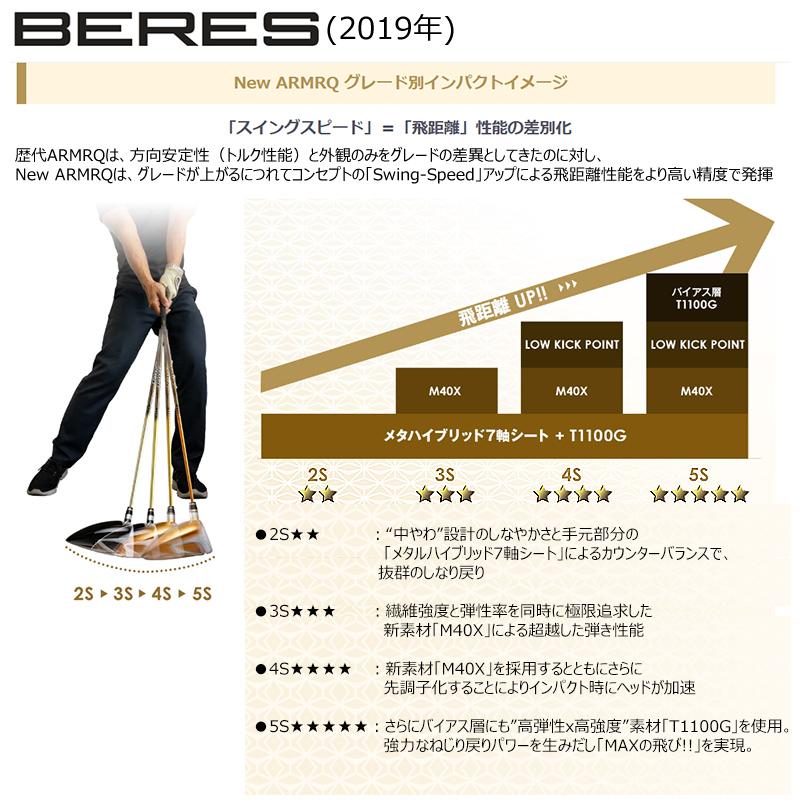 BERES 本間ゴルフ(ホンマ/HONMA) ベレス 07 2019 (BERES 07) 単品