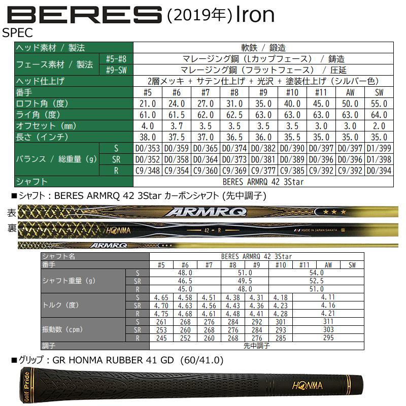 BERES 本間ゴルフ(ホンマ/HONMA) ベレス 07 2019 (BERES 07) 単品