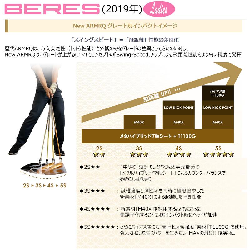 BERES 本間ゴルフ(ホンマ/HONMA) ベレス 07 2019 (BERES 07