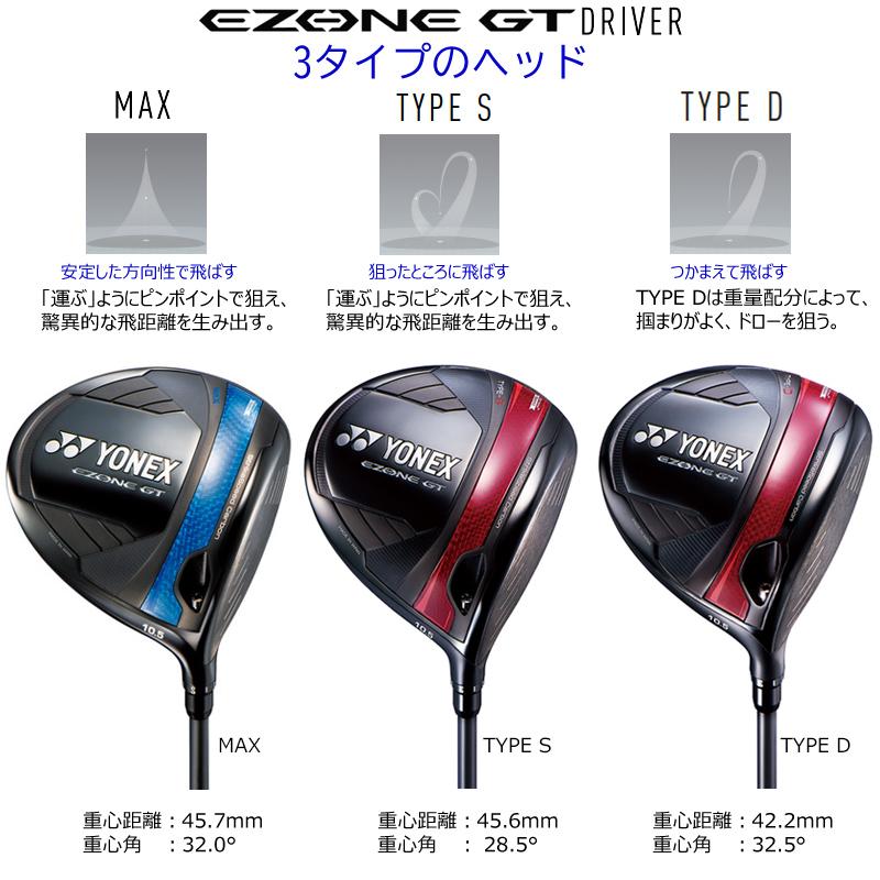 ヨネックス (YONEX) 2025 イーゾーン GT マックス ドライバー 右用 (EZONE GT MAX) RK-04GT カーボンシャフト_10