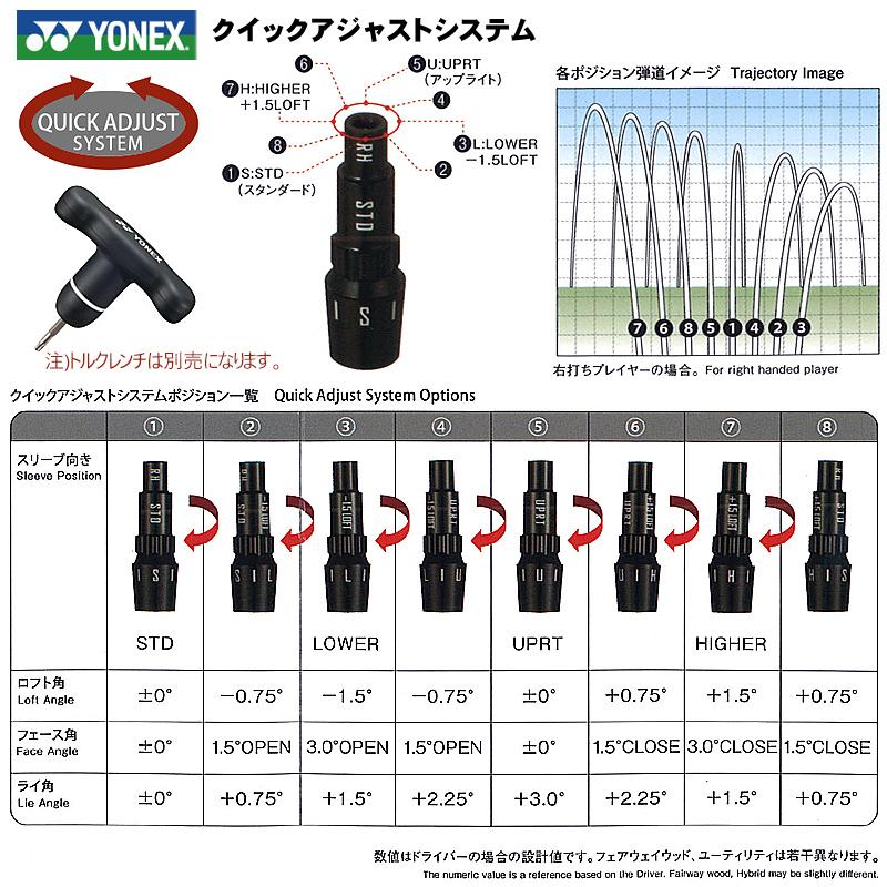 ヨネックス (YONEX) 2025 イーゾーン GT マックス ドライバー 右用 (EZONE GT MAX) RK-04GT カーボンシャフト_11