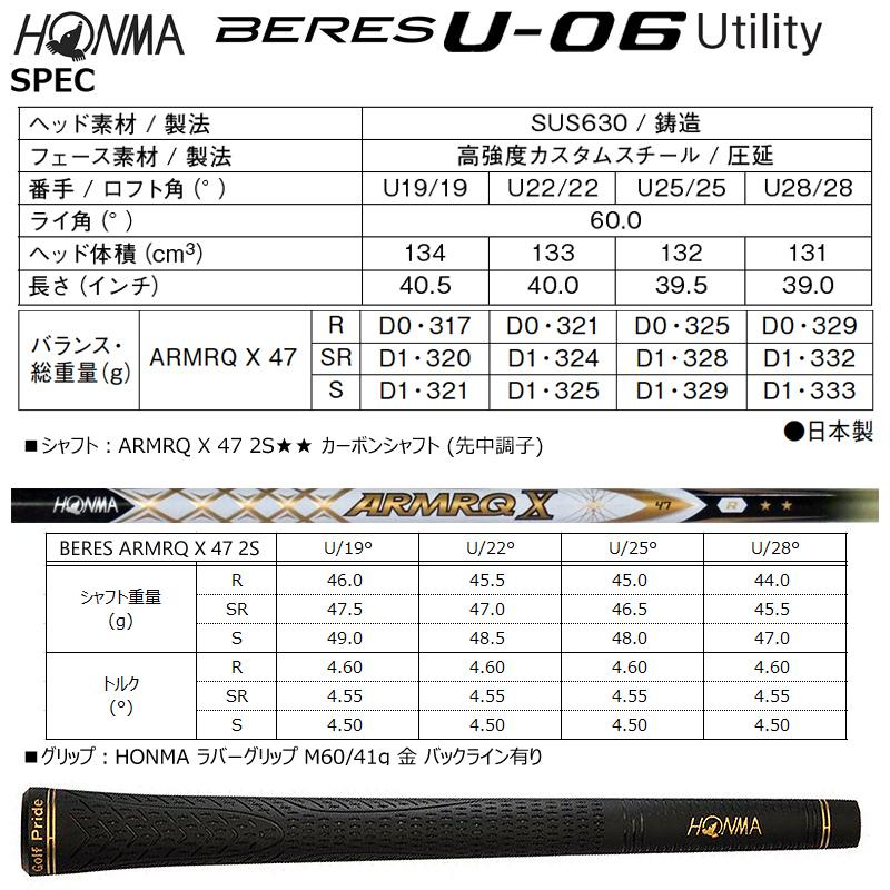 BERES 本間ゴルフ (ホンマ/HONMA) ベレス U-06 ユーティリティ 右用