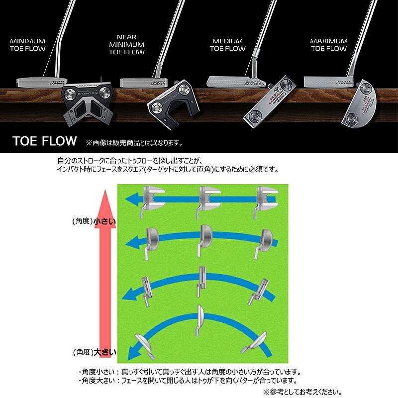SCOTTY CAMERON 並行輸入品 スコッティキャメロン (SCOTTY CAMERON