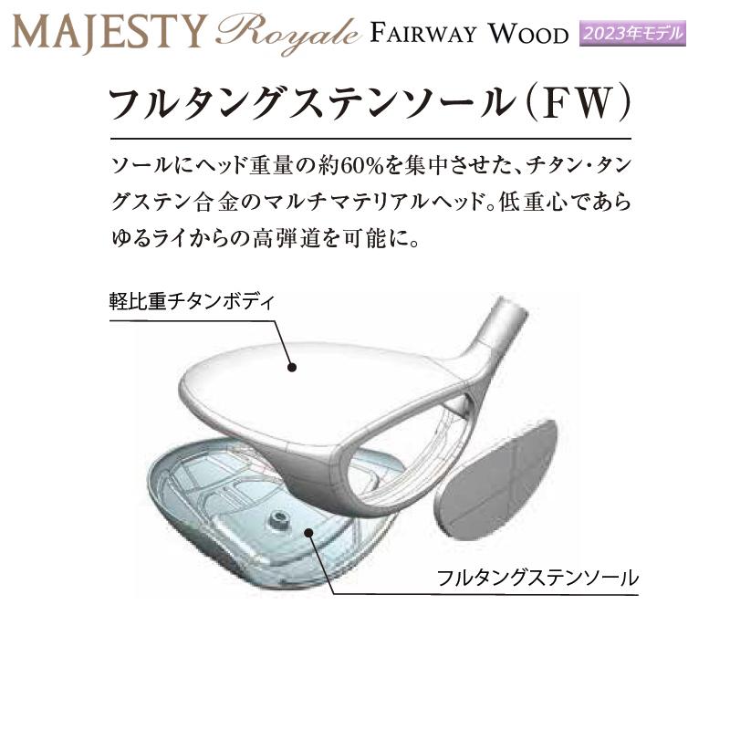 Royale マジェスティ ゴルフ(MAJESTY GOLF) 2023 ロイヤル (Royale