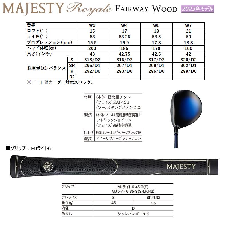 Royale マジェスティ ゴルフ(MAJESTY GOLF) 2023 ロイヤル (Royale