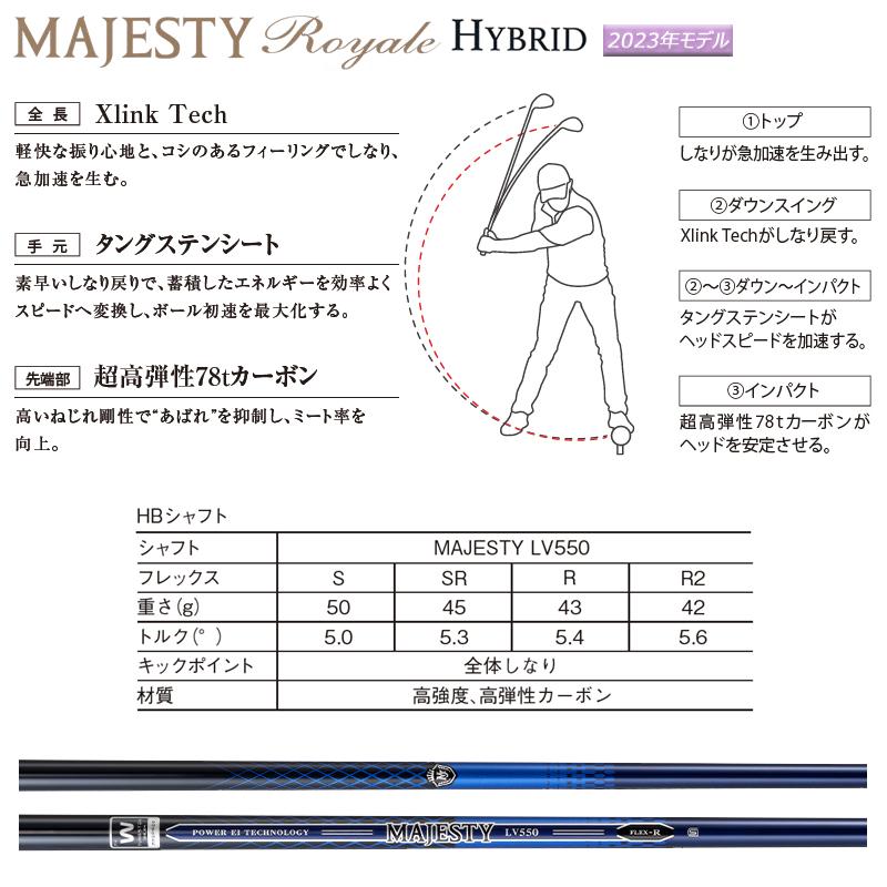 Royale マジェスティ ゴルフ(MAJESTY GOLF) 2023 ロイヤル (Royale