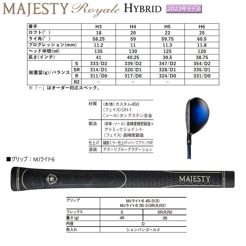 Royale マジェスティ ゴルフ(MAJESTY GOLF) 2023 ロイヤル (Royale