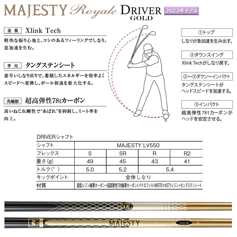 Royale 【高反発モデル/SLEルール適合外】マジェスティ ゴルフ(MAJESTY