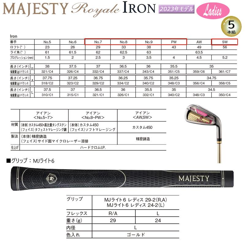 Royale マジェスティ ゴルフ(MAJESTY GOLF) 2023 ロイヤル (Royale