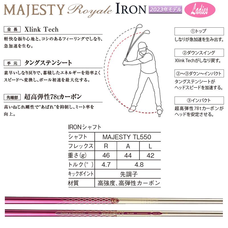 Royale マジェスティ ゴルフ(MAJESTY GOLF) 2023 ロイヤル (Royale