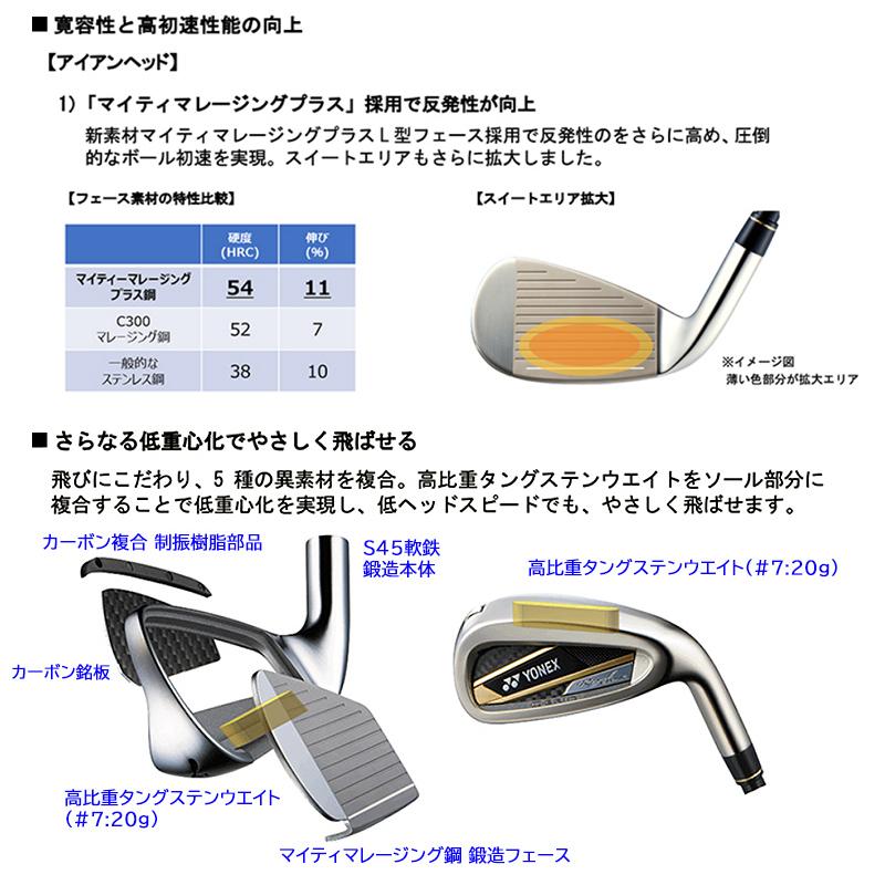定価16万円 YONEX  EZONE アイアン 7本セット Royal EZONE ヨネックス (YONEX) 2023 ロイヤル イーゾーン (Royal
