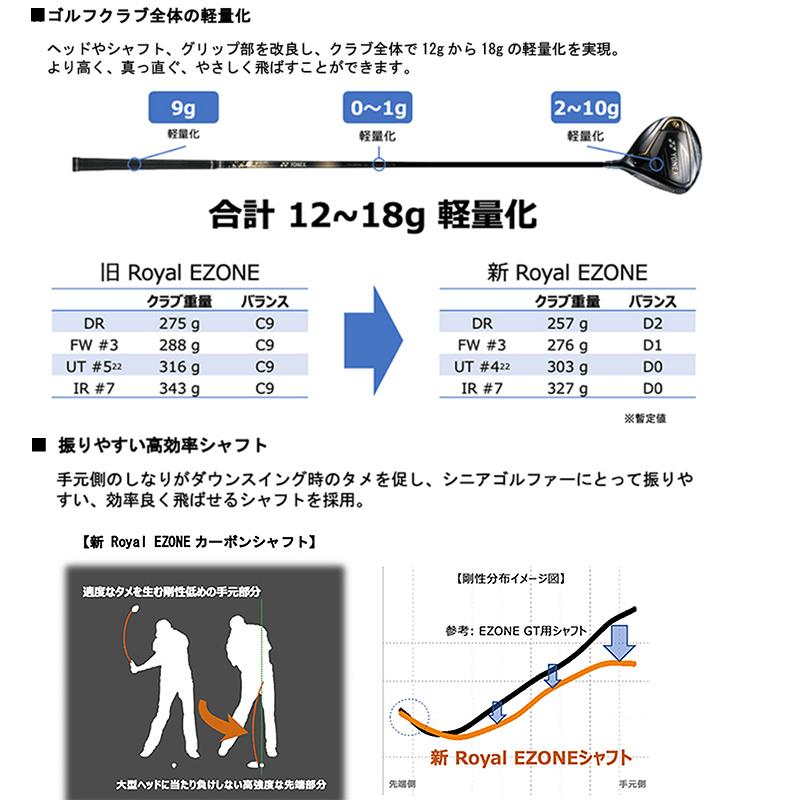 Royal EZONE ヨネックス (YONEX) 2023 ロイヤル イーゾーン (Royal
